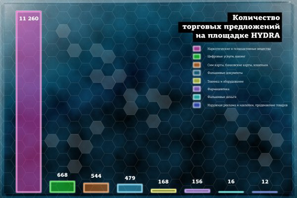 Ссылка на кракен зеркало