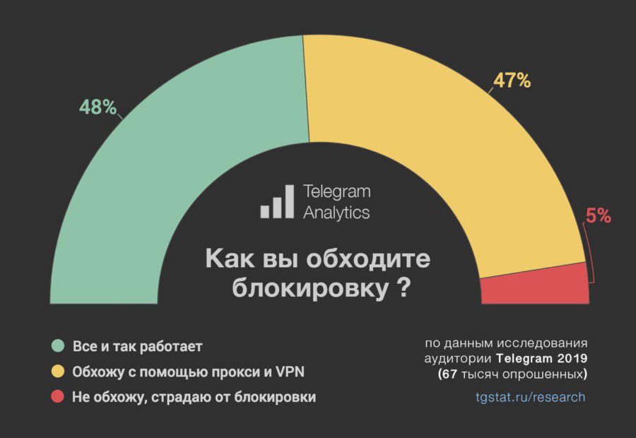 Кракен официальная kr2web in